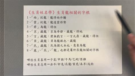 屬羊的名字|生肖姓名學－生肖屬羊特性、喜忌及喜用字庫－芷蘭老師~卜卦、。